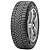 Шины Pirelli